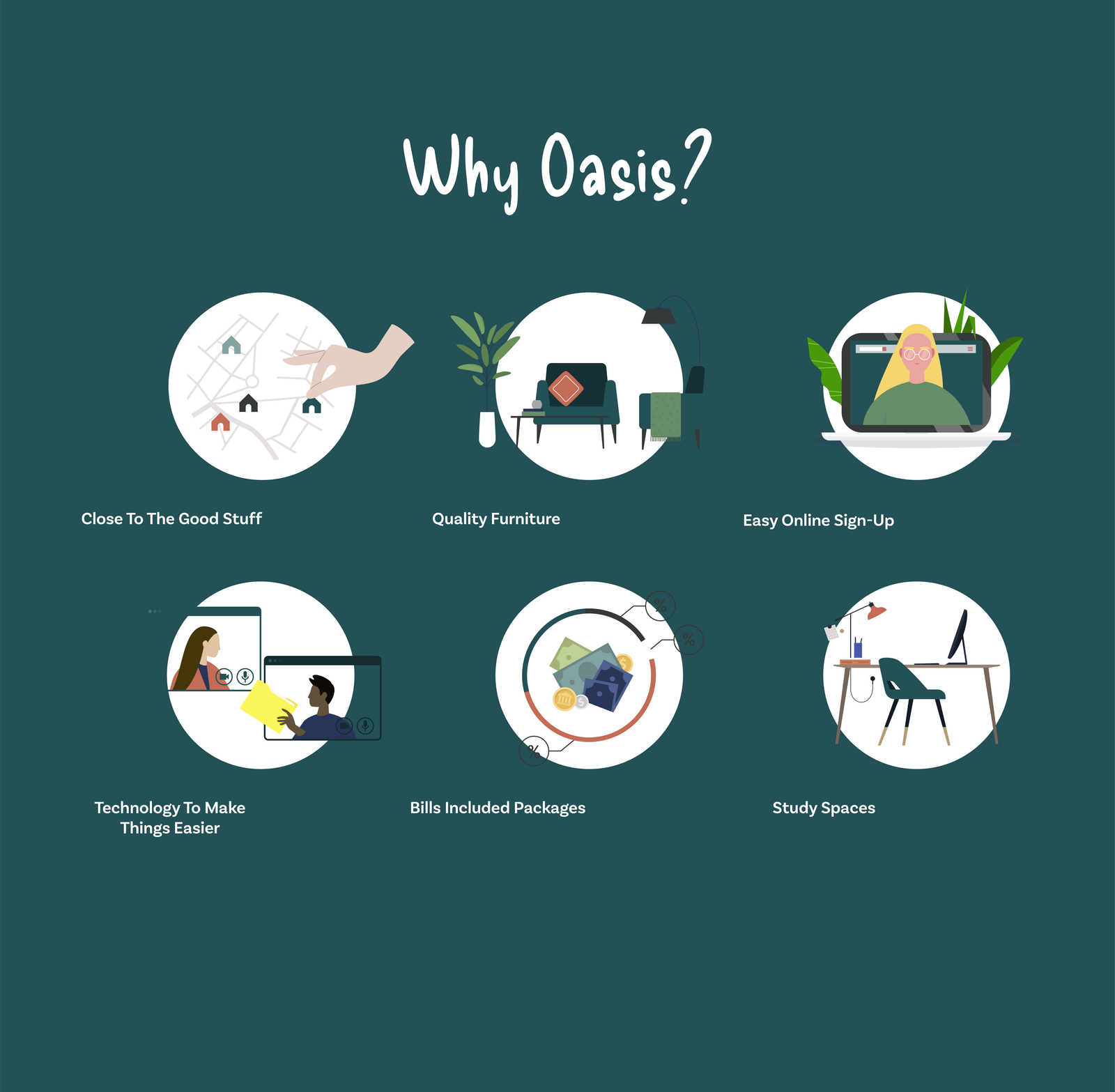 Oasis Properties - Discovery Design